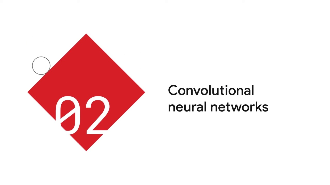 1/52 Convolutional Neural Networks