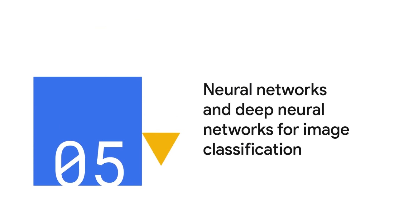 1/47 Neural Networks and Deep Neural Networks for Image Classification