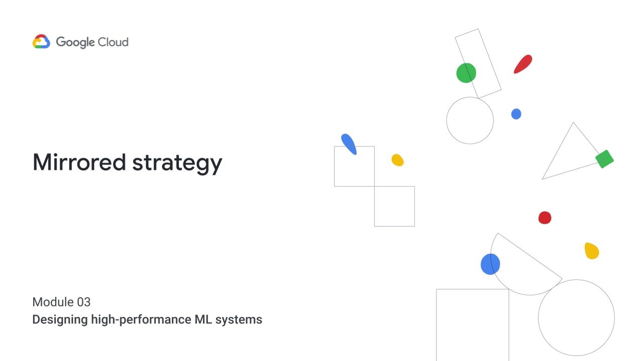 1/19 Mirrored strategy