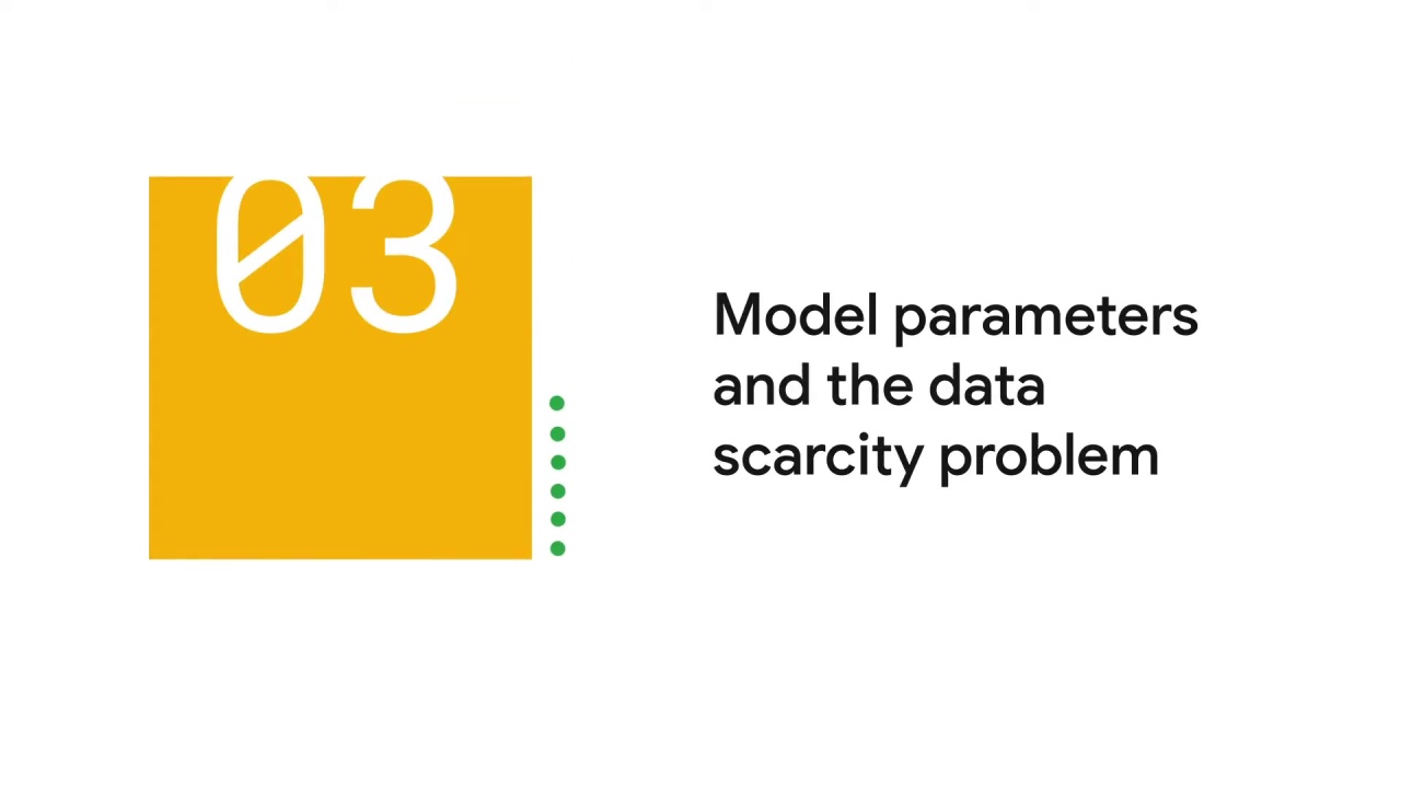 1/33 Model Parameters and the Data Scarcity Problem