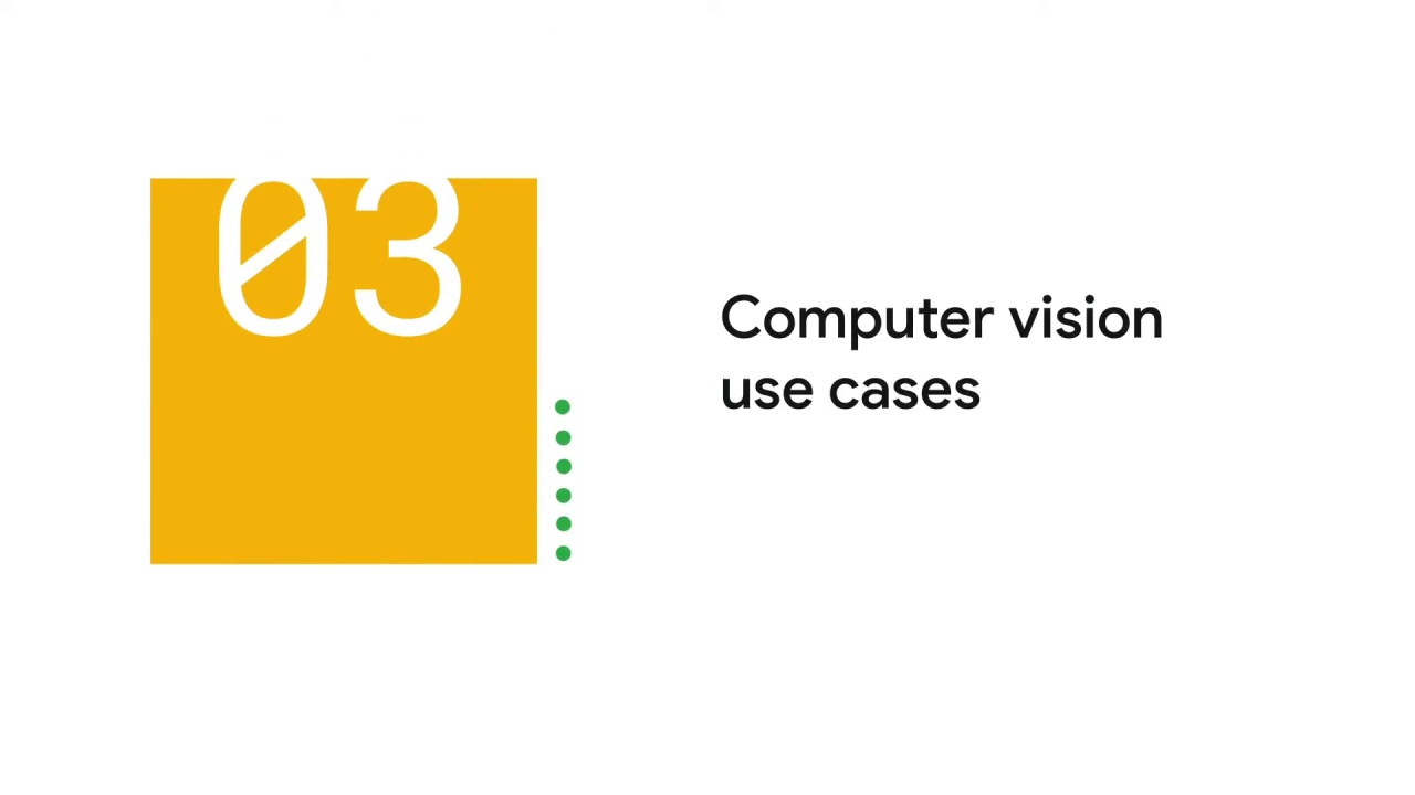 1/43 Computer Vision Use Cases