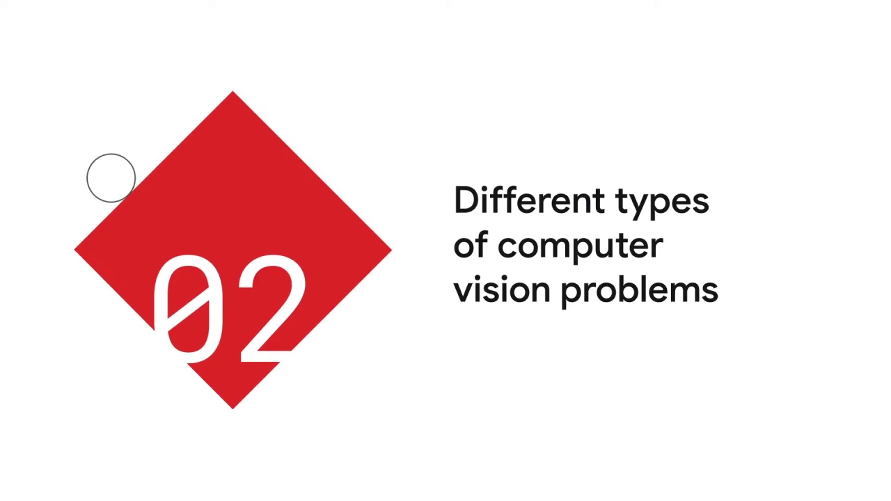 1/76 Different Type of Computer Vision Problems