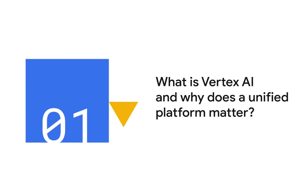 1/64 What is Vertex AI and why does a unified platform matter?