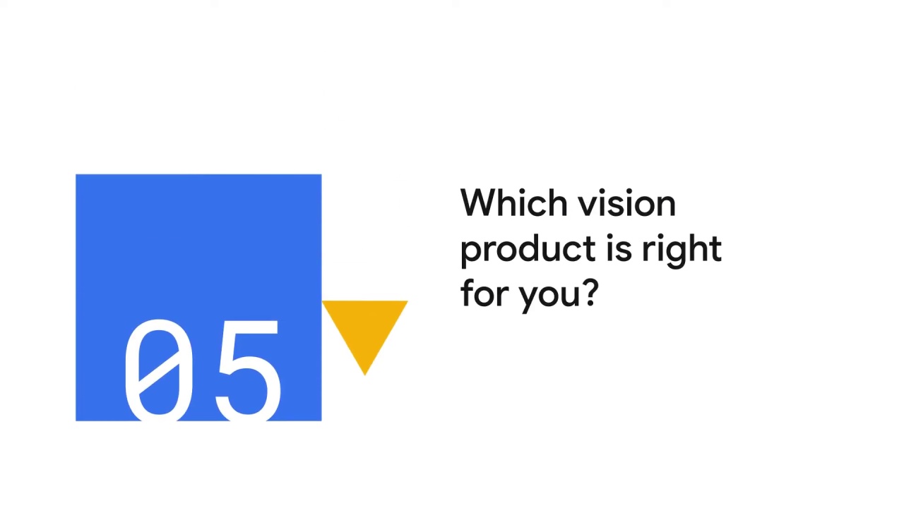 1/38 Which vision product is right for you?
