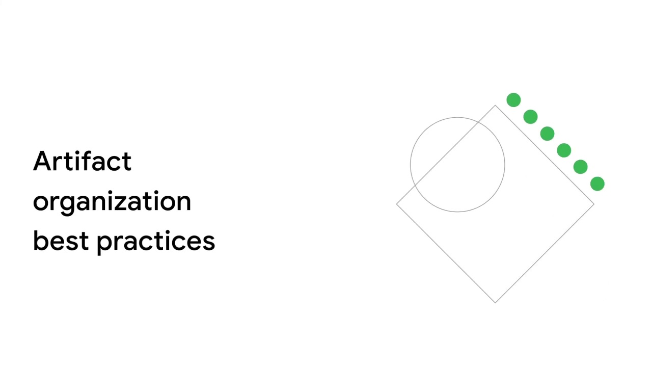 1/14 Best practices for artifact organization