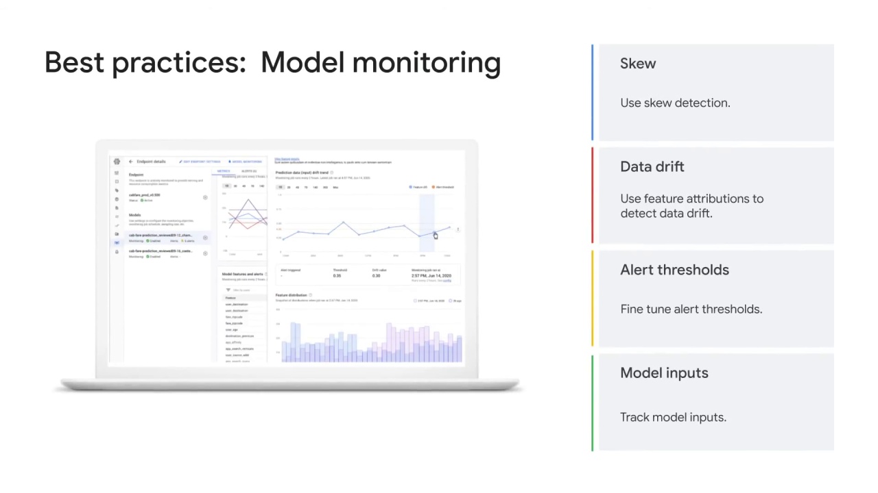 1/5 Best practices for model monitoring