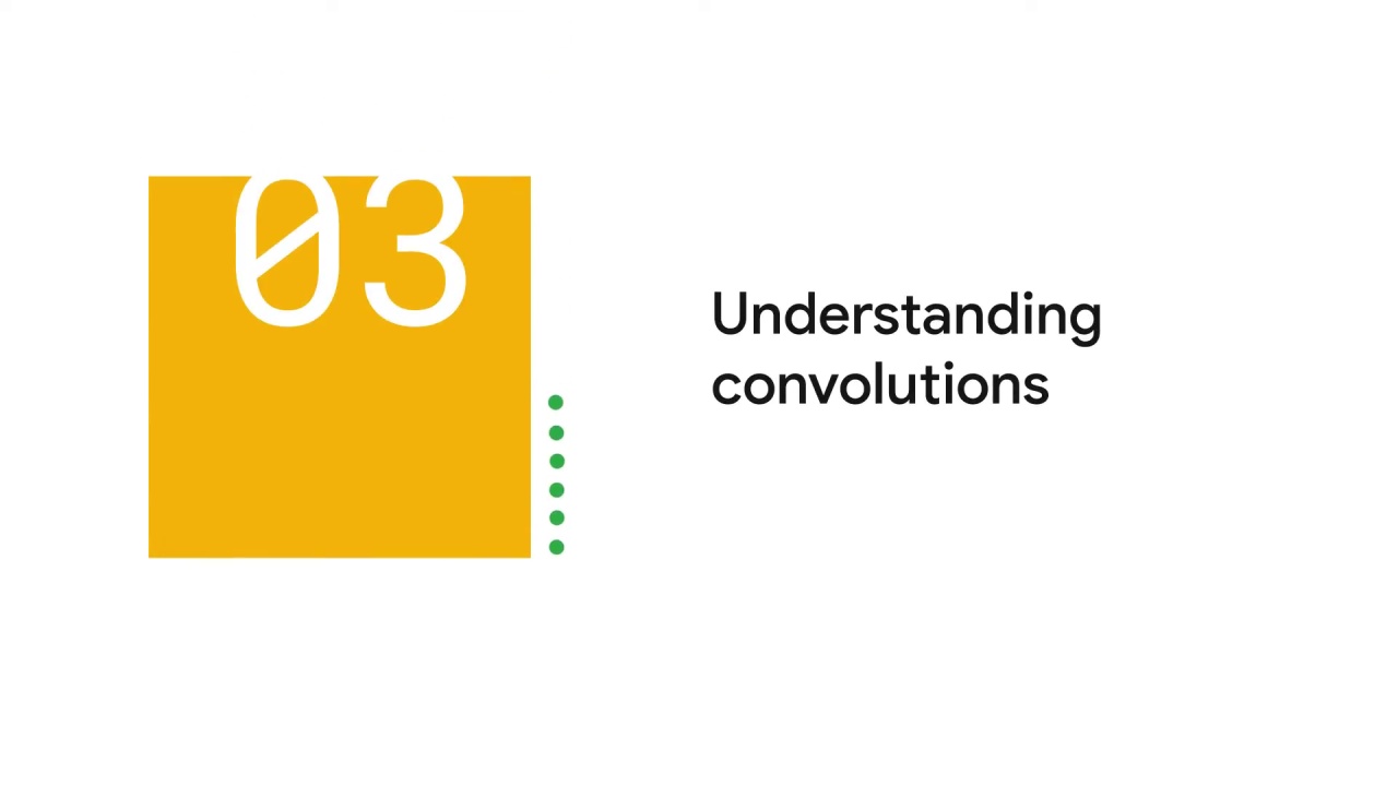 1/60 Understanding Convolutions