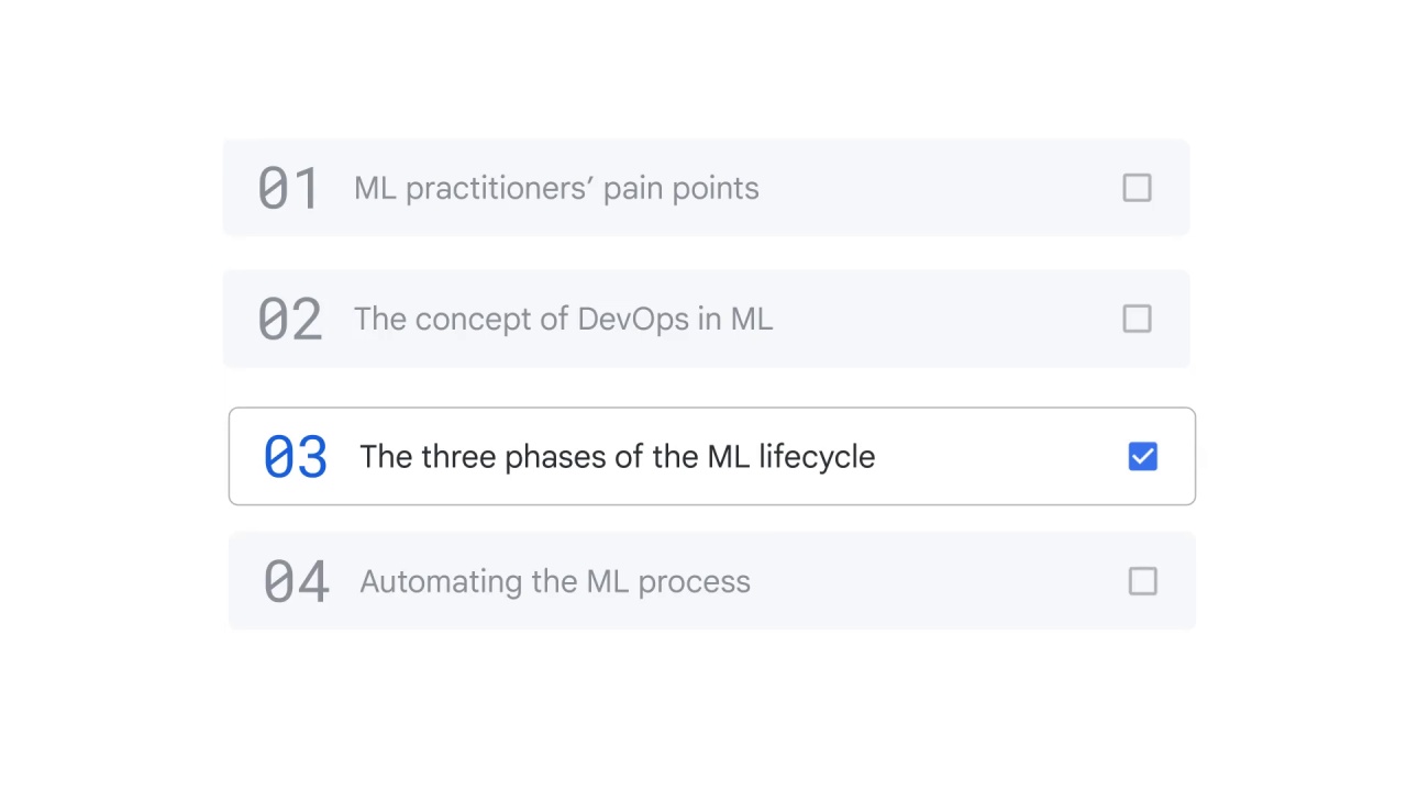 1/18 ML lifecycle