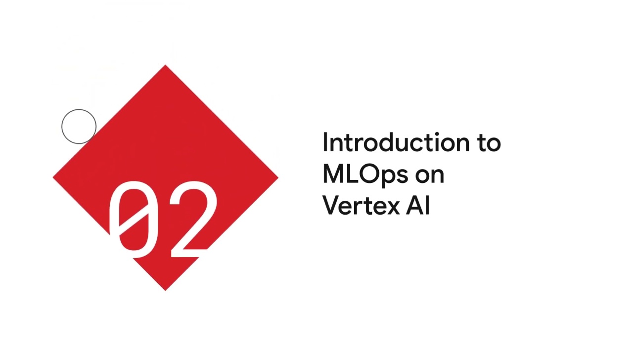 1/54 Introduction to mlops on vertex ai