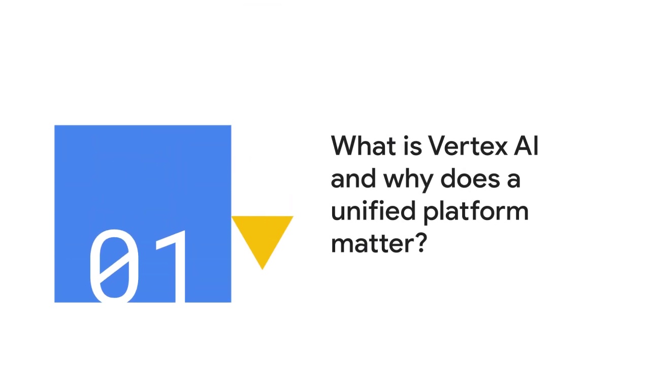 1/69 What is vertex ai and why does a unified platform matter?