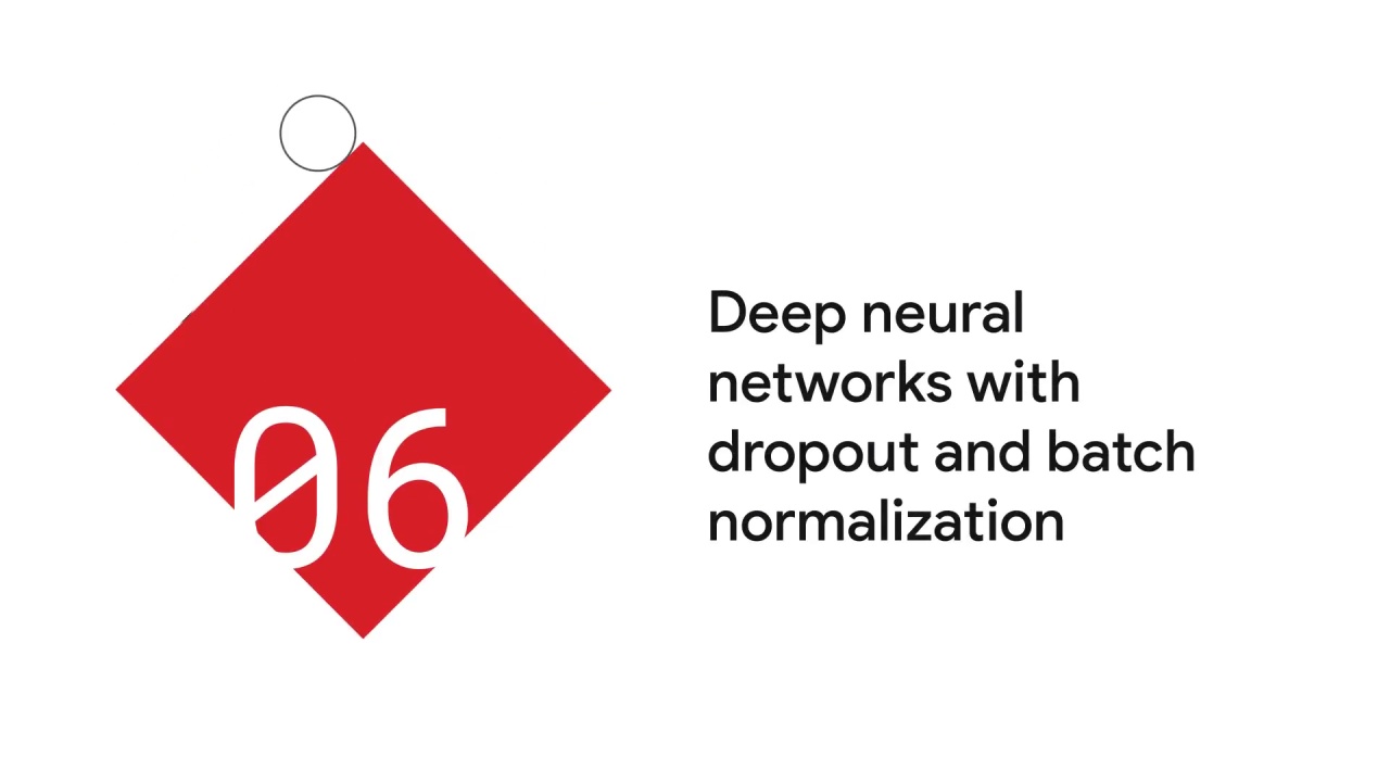 1/23 Deep Neural Networks with Dropout and Batch Normalization