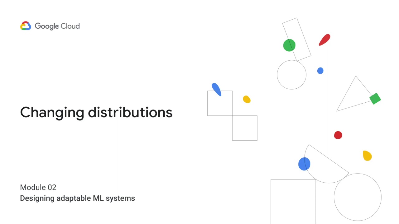 1/25 Changing distributions