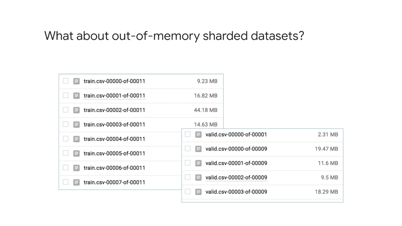 2/10 Training on large datasets with tf.data API