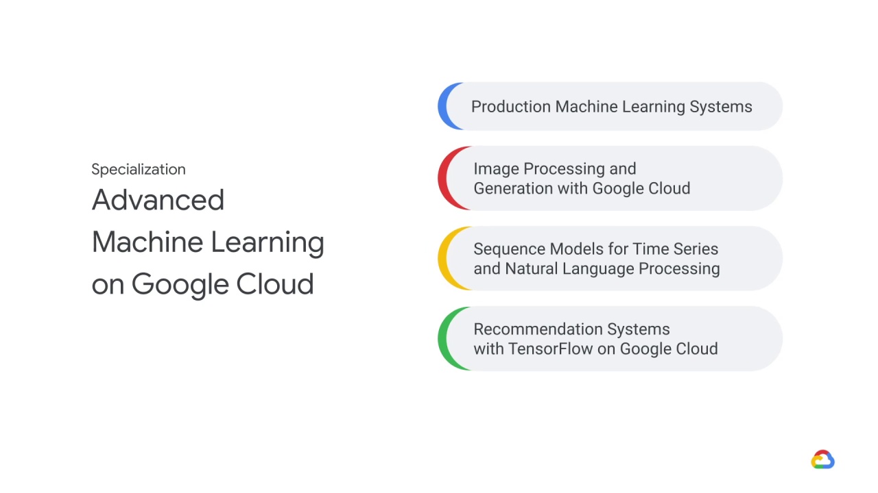 2/6 Advanced Machine Learning on Google Cloud