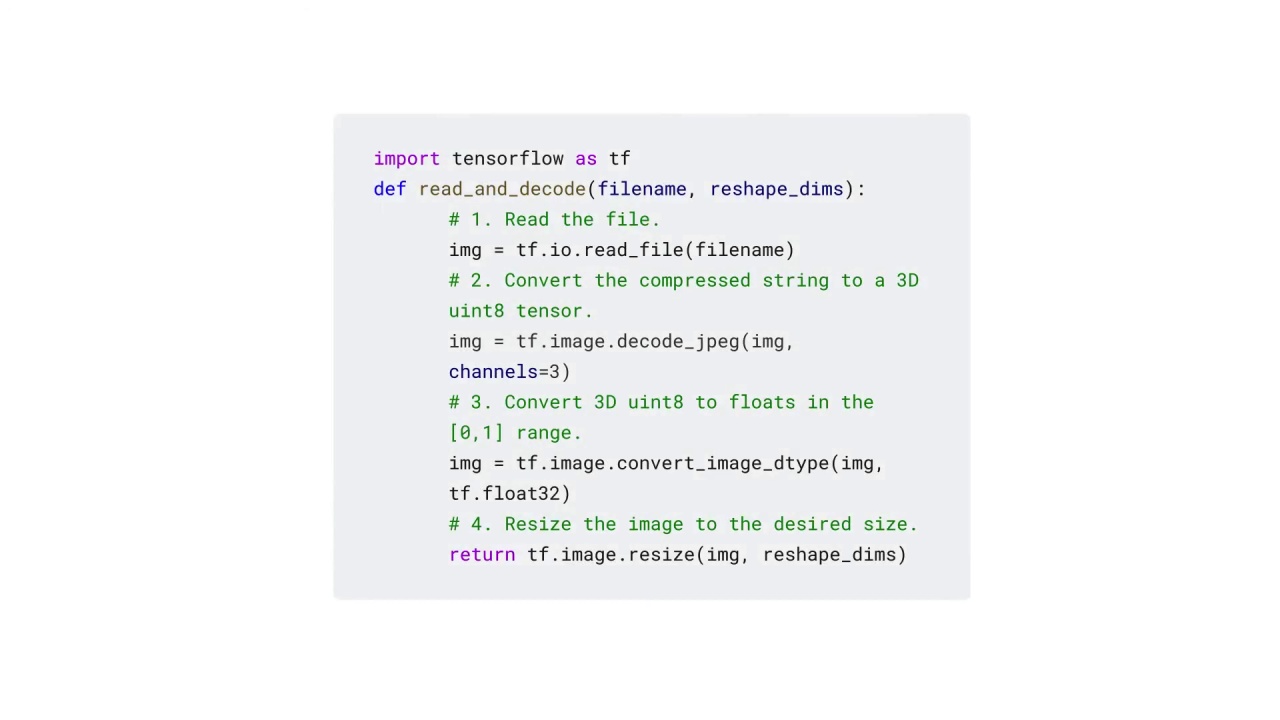 2/65 Reading the Data