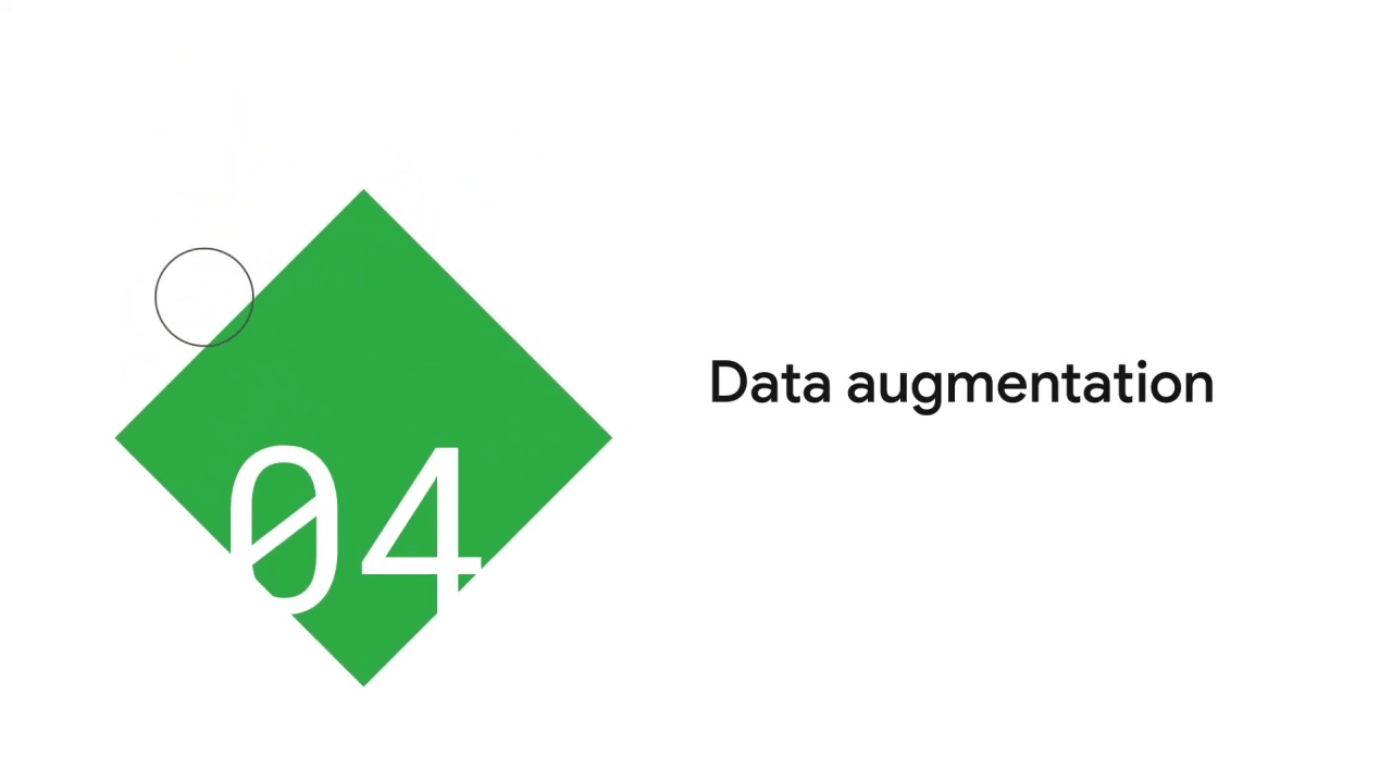 2/122 Data Augmentation