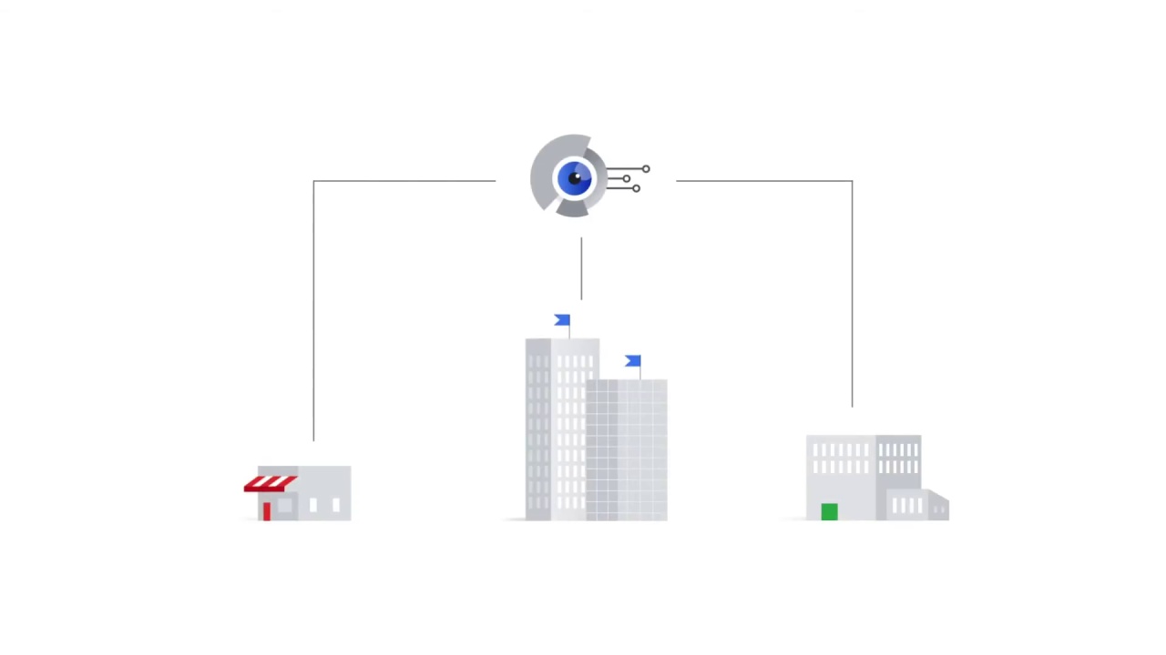 2/43 Computer Vision Use Cases