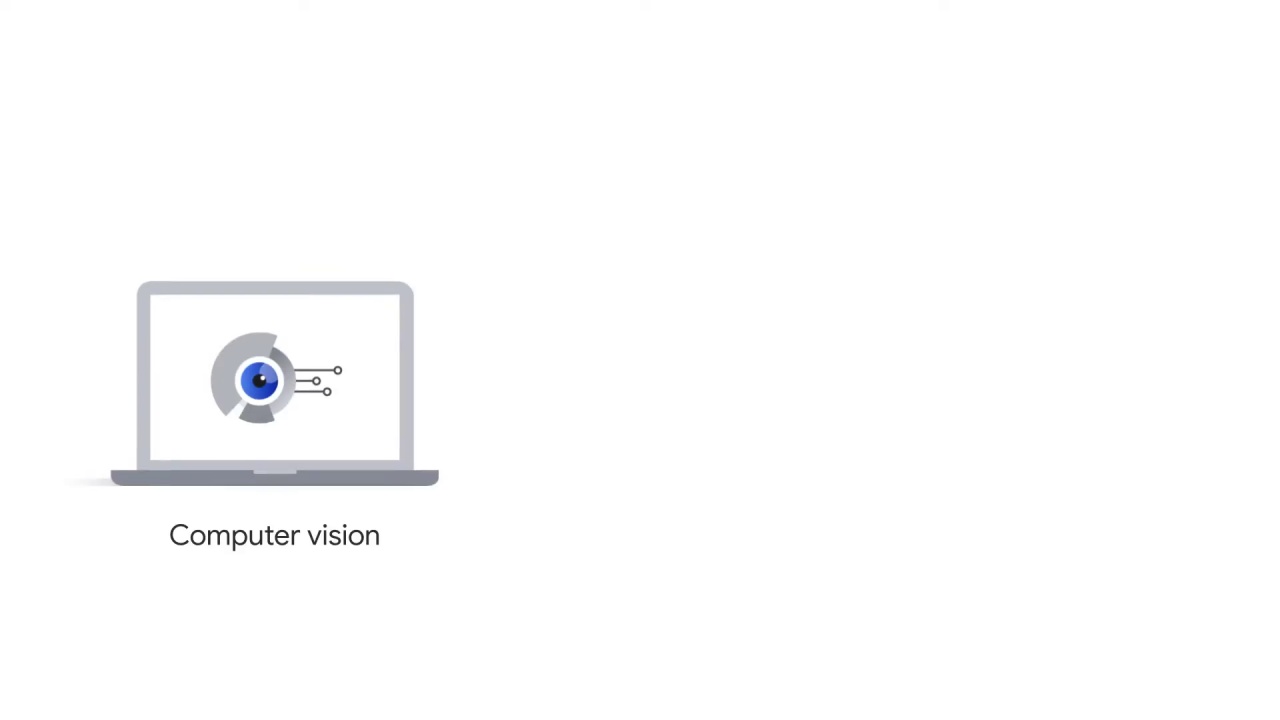 2/47 What Is Computer Vision