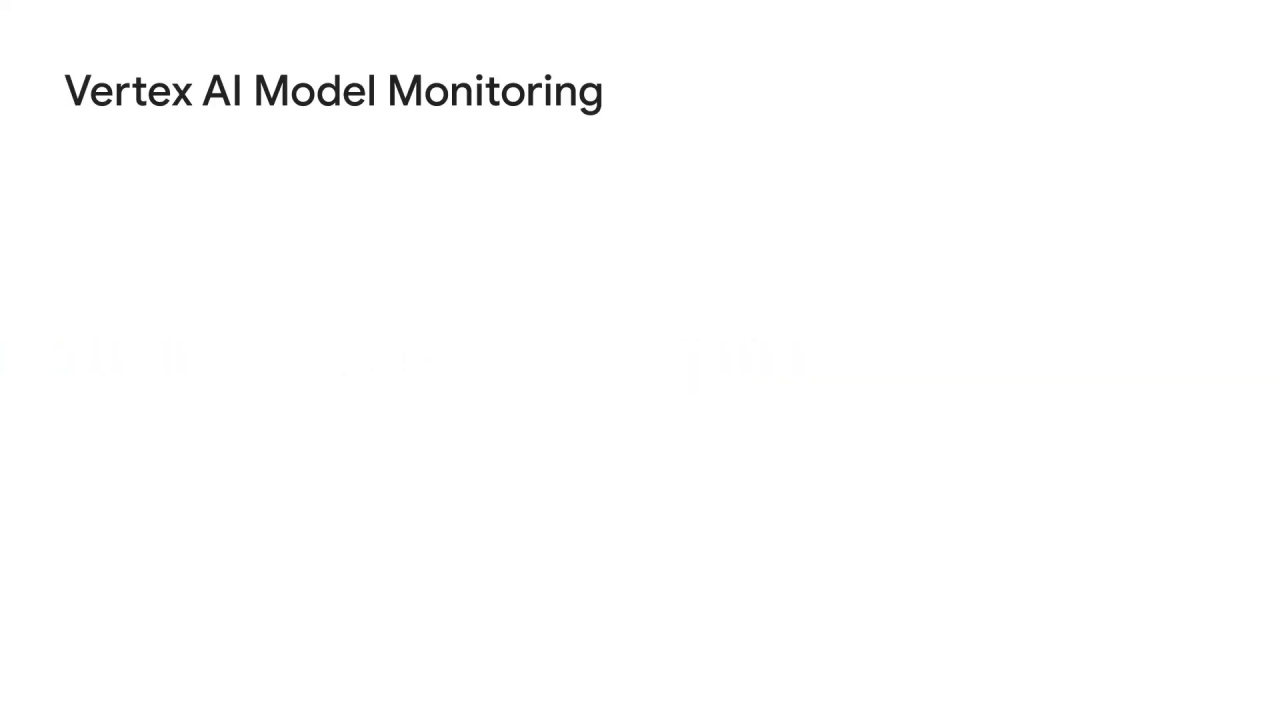 2/38 Model management using Vertex AI