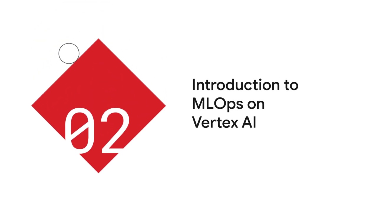 2/54 Introduction to mlops on vertex ai