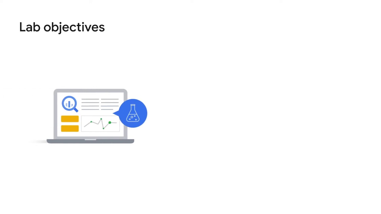 2/6 Lab introduction: Text Translation using Encoder-decoder Architecture