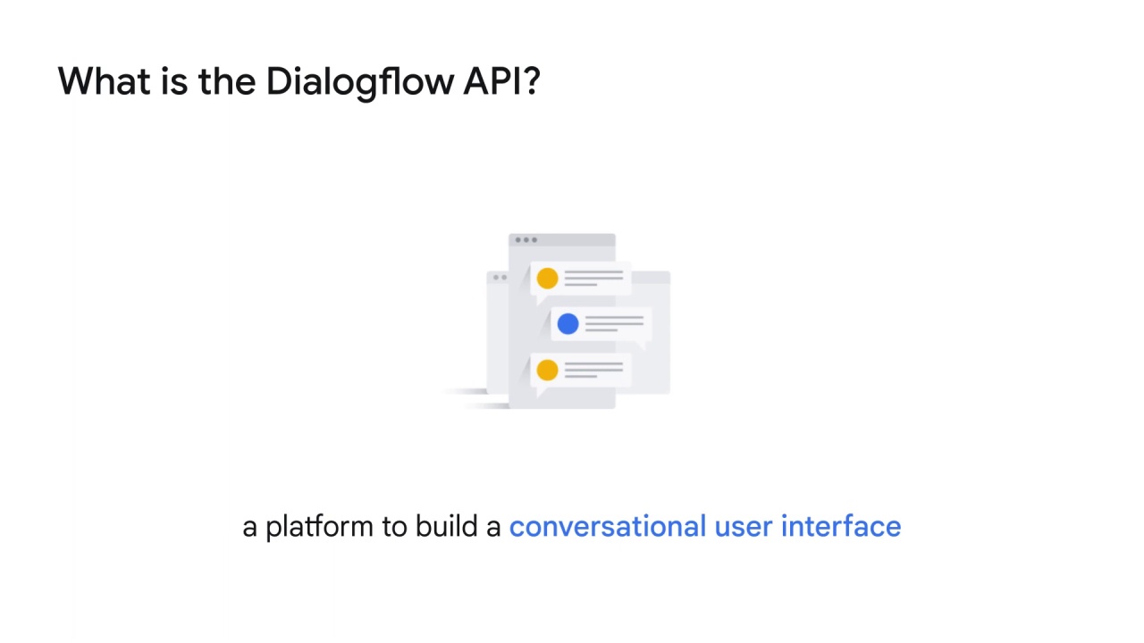 2/98 NLP APIs