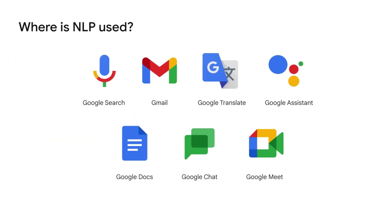 2/40 What is NLP?