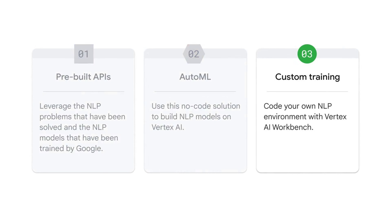 1/17 NLP with custom training