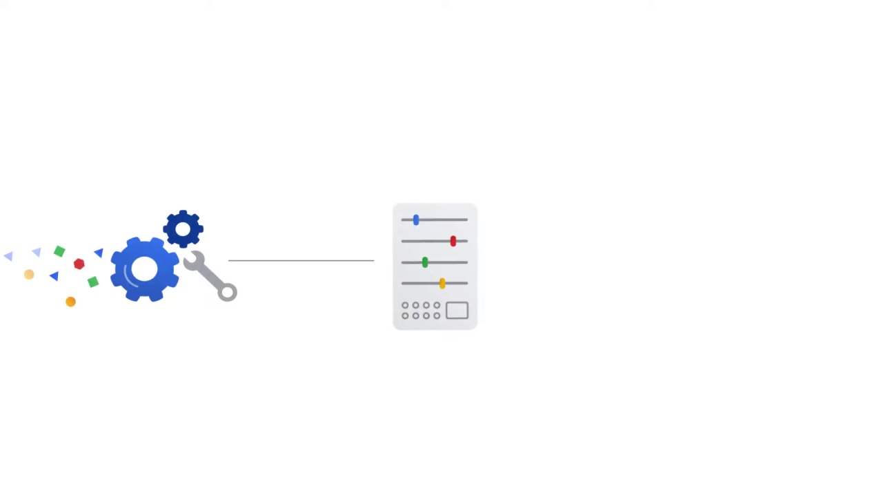 3/98 CNN Model Parameters