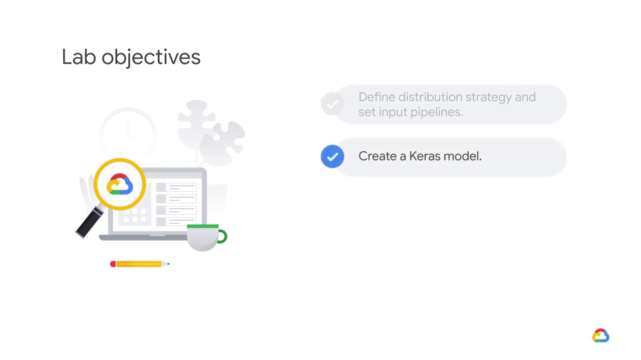 3/5 Lab Introduction: Distributed Training with Keras