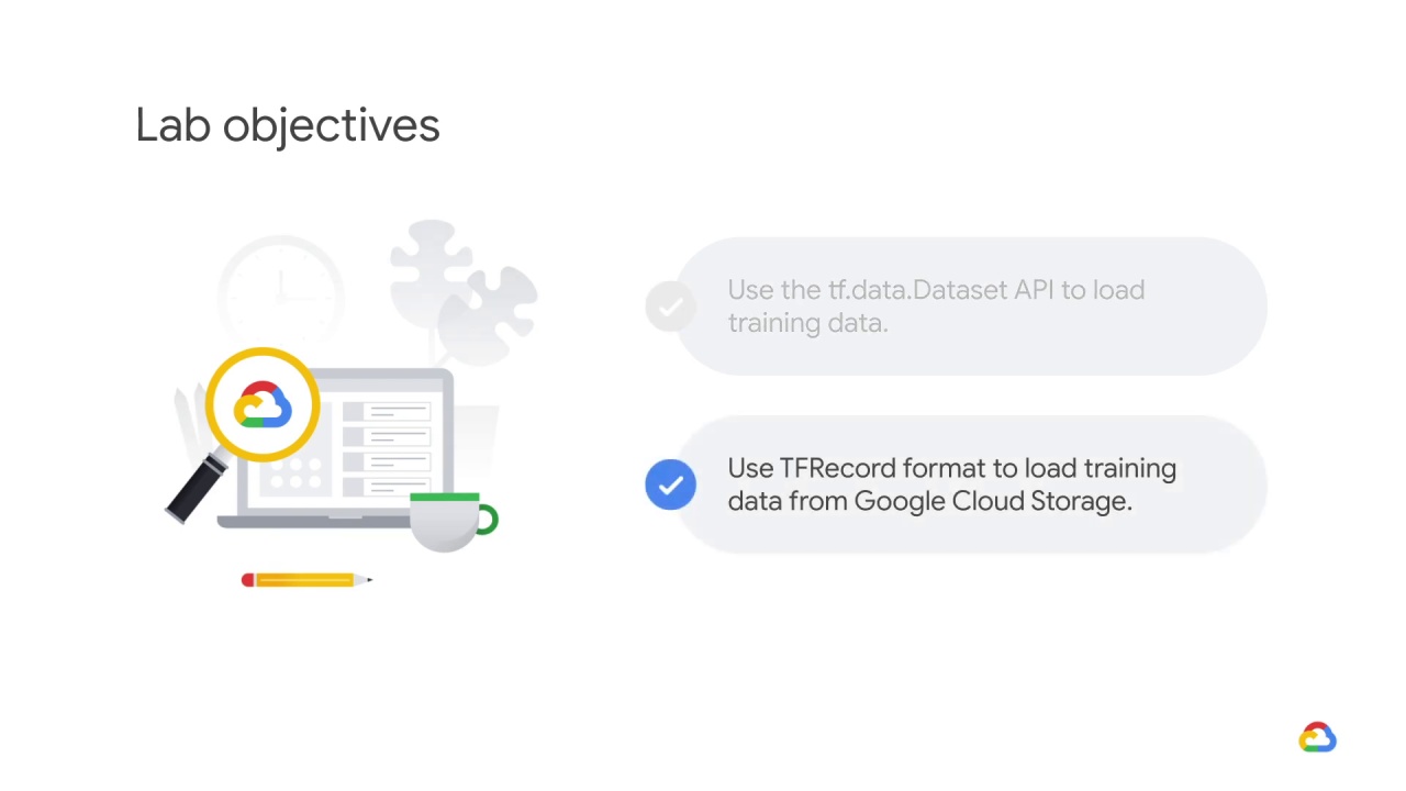 3/3 Lab Introduction: TPU-speed Data Pipelines