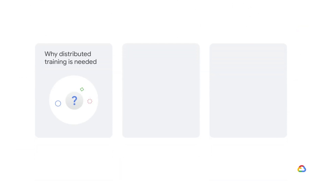 3/25 Why distributed training is needed