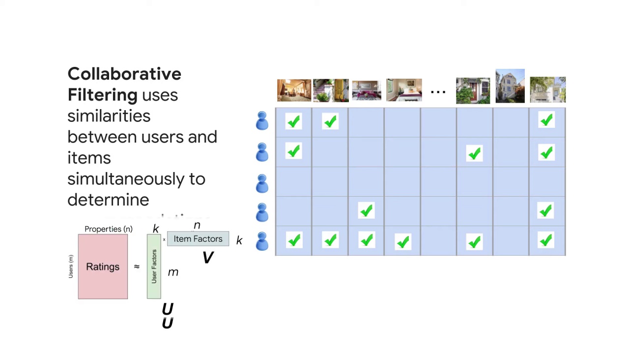 3/4 Content-Based or Collaborative