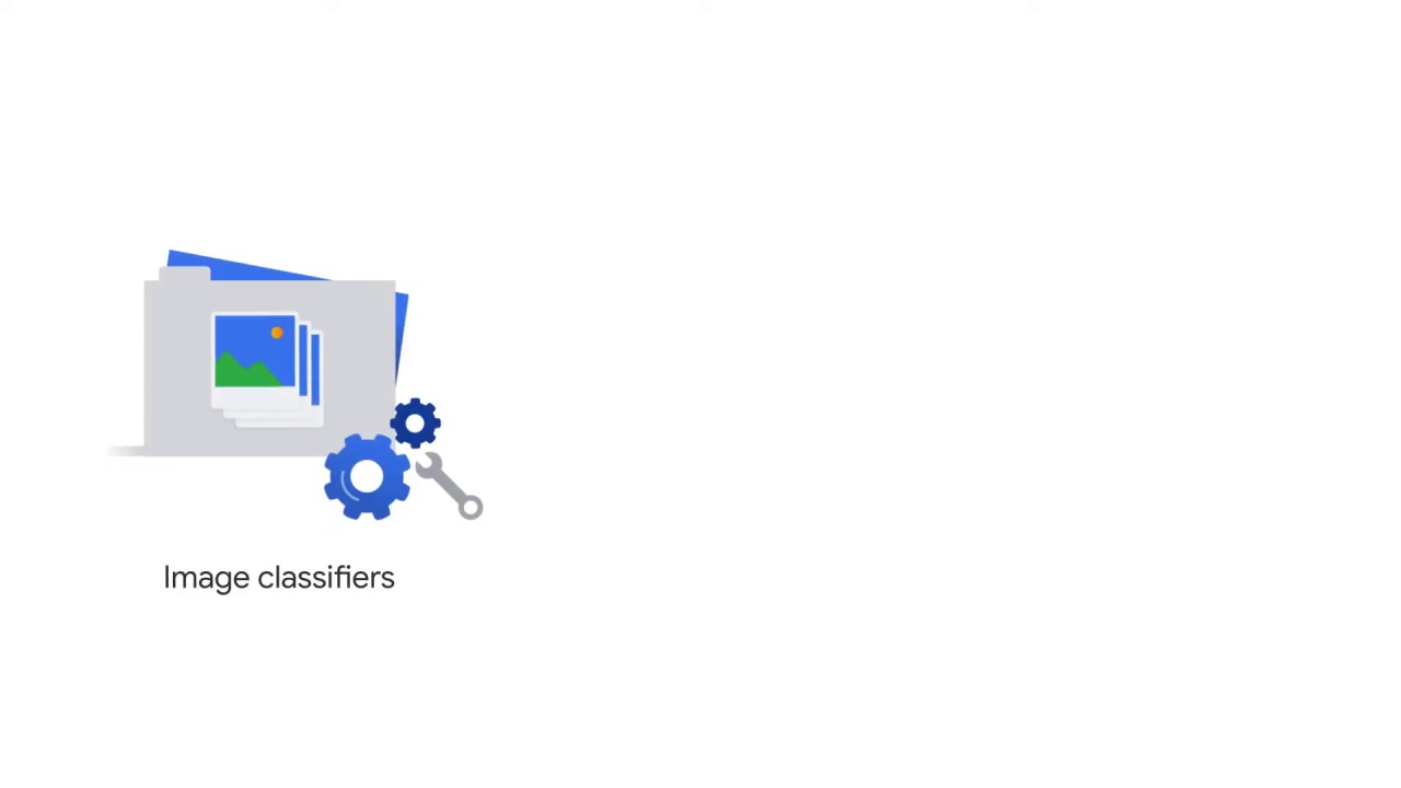 3/107 Vision API - Pre-built ML Models