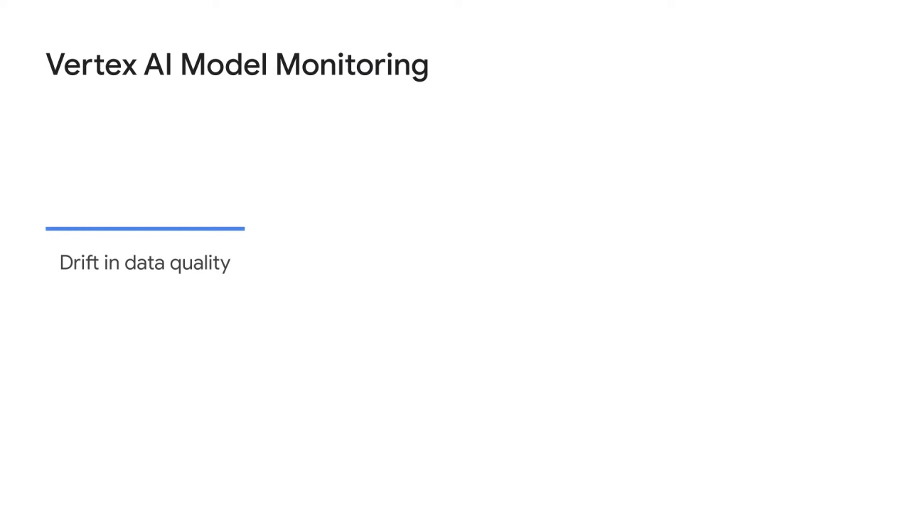 3/38 Model management using Vertex AI