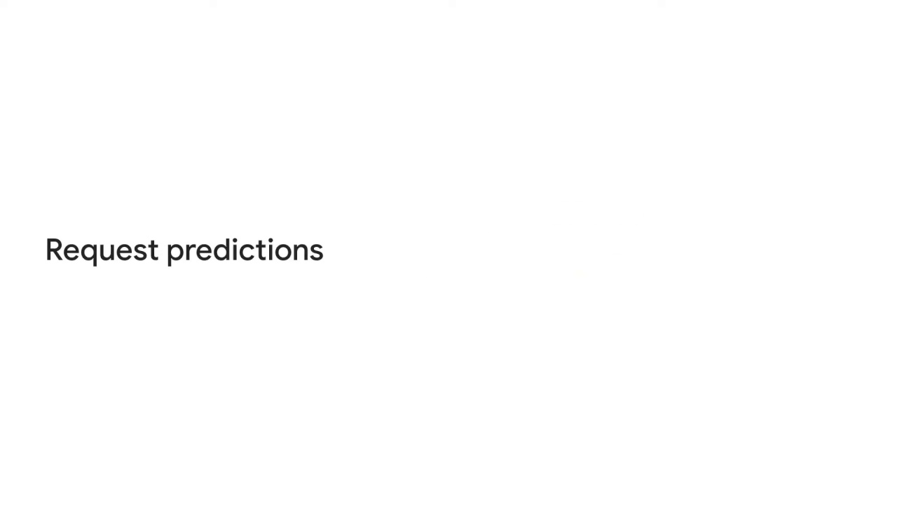 3/21 Predictions using Vertex AI