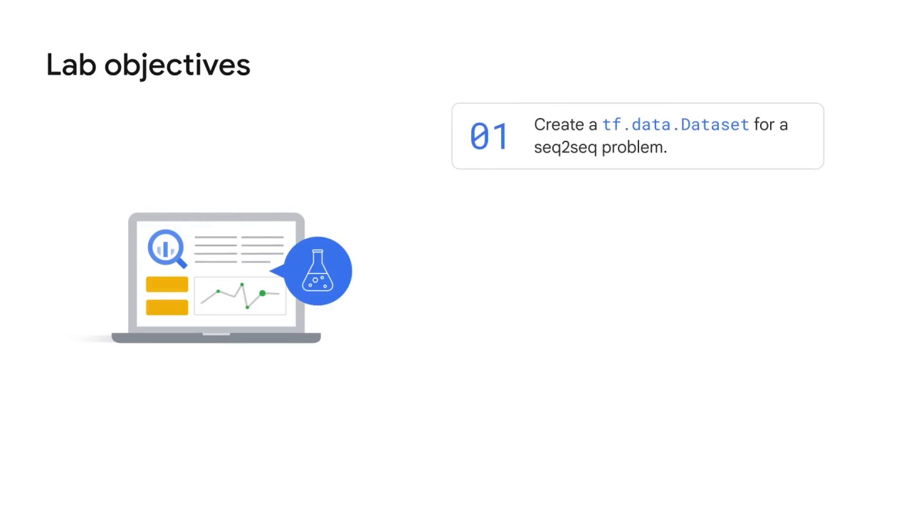 3/6 Lab introduction: Text Translation using Encoder-decoder Architecture