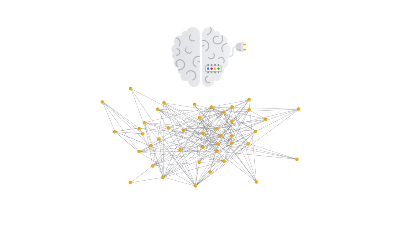 3/23 Deep Neural Networks with Dropout and Batch Normalization