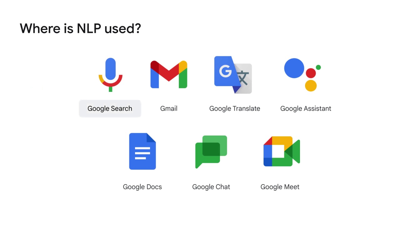 3/40 What is NLP?