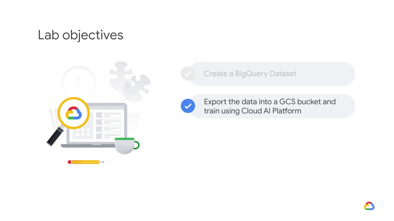 3/4 Lab introduction: Structured data prediction