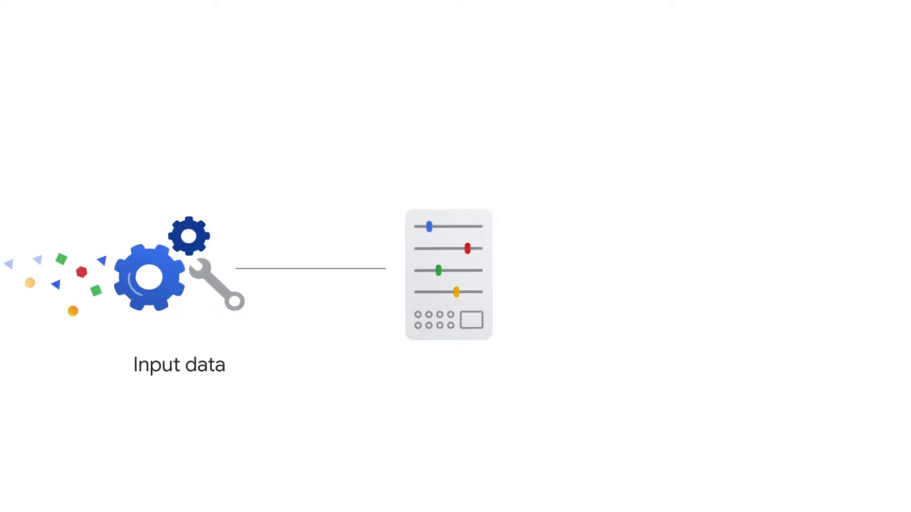 4/98 CNN Model Parameters