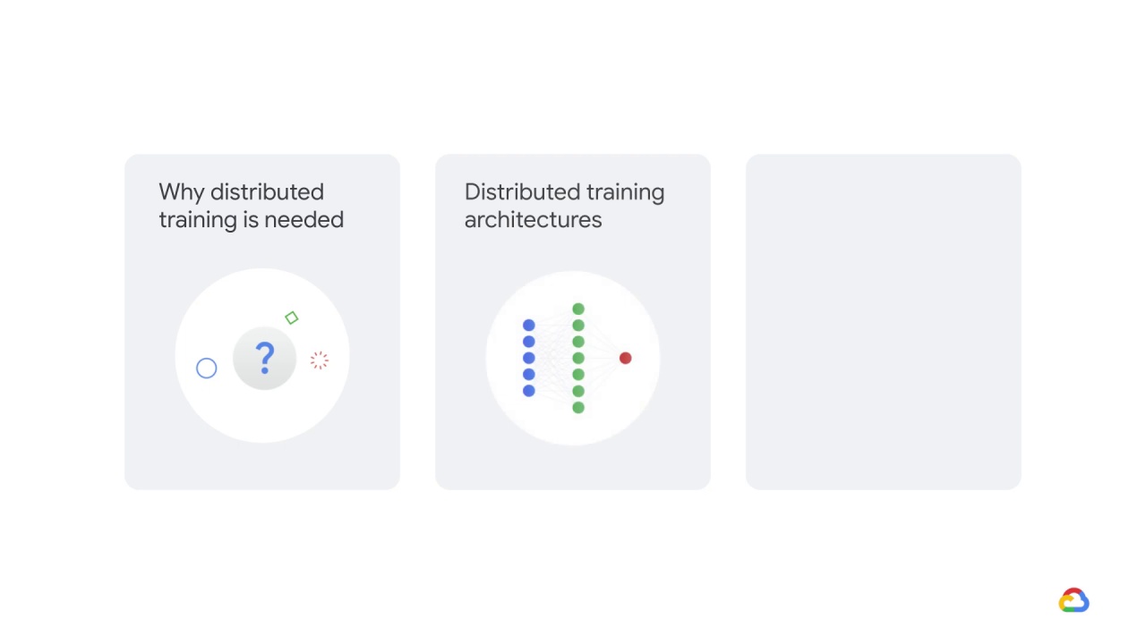 4/25 Why distributed training is needed