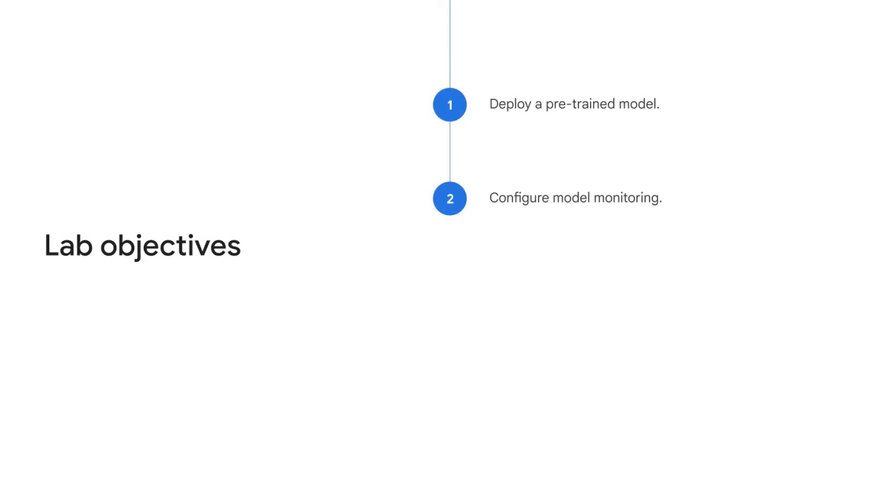 4/6 Lab intro: Vertex AI Model Monitoring