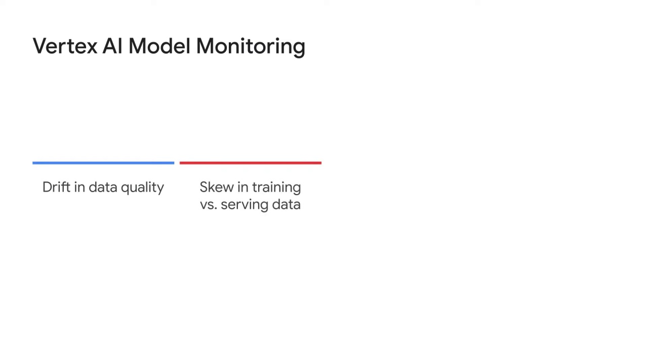 4/38 Model management using Vertex AI