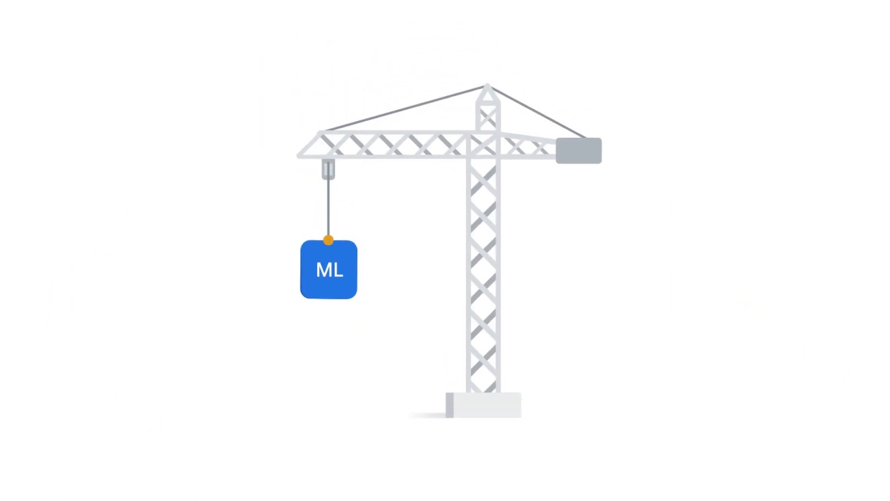 4/69 What is vertex ai and why does a unified platform matter?