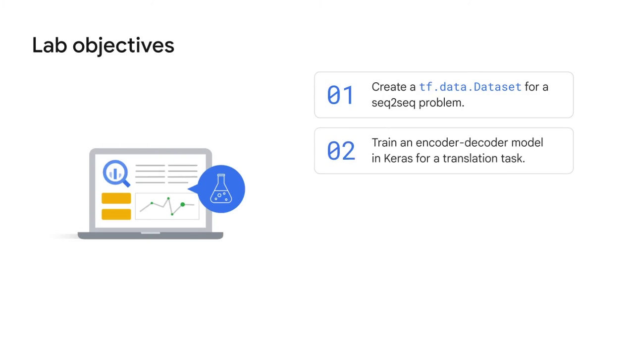 4/6 Lab introduction: Text Translation using Encoder-decoder Architecture