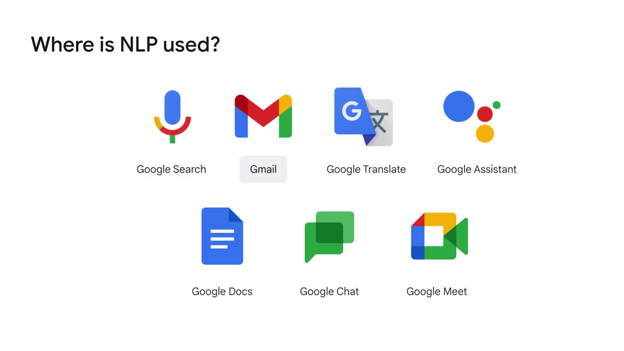 4/40 What is NLP?