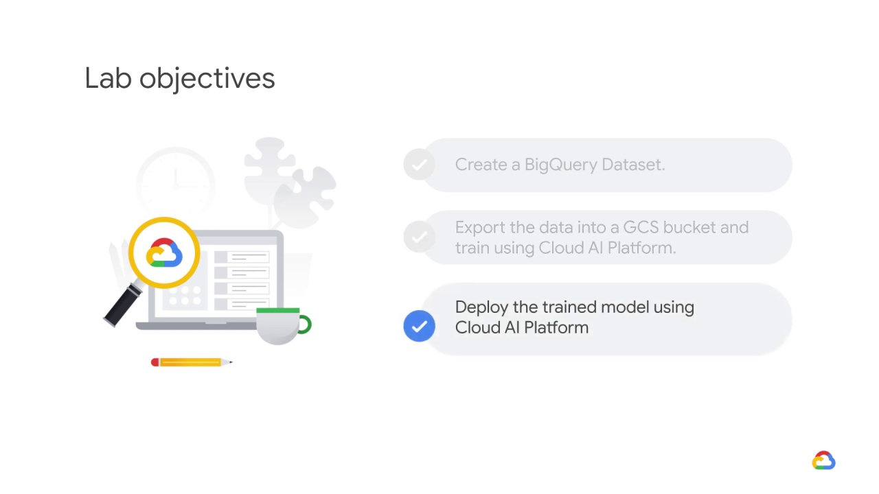 4/4 Lab introduction: Structured data prediction