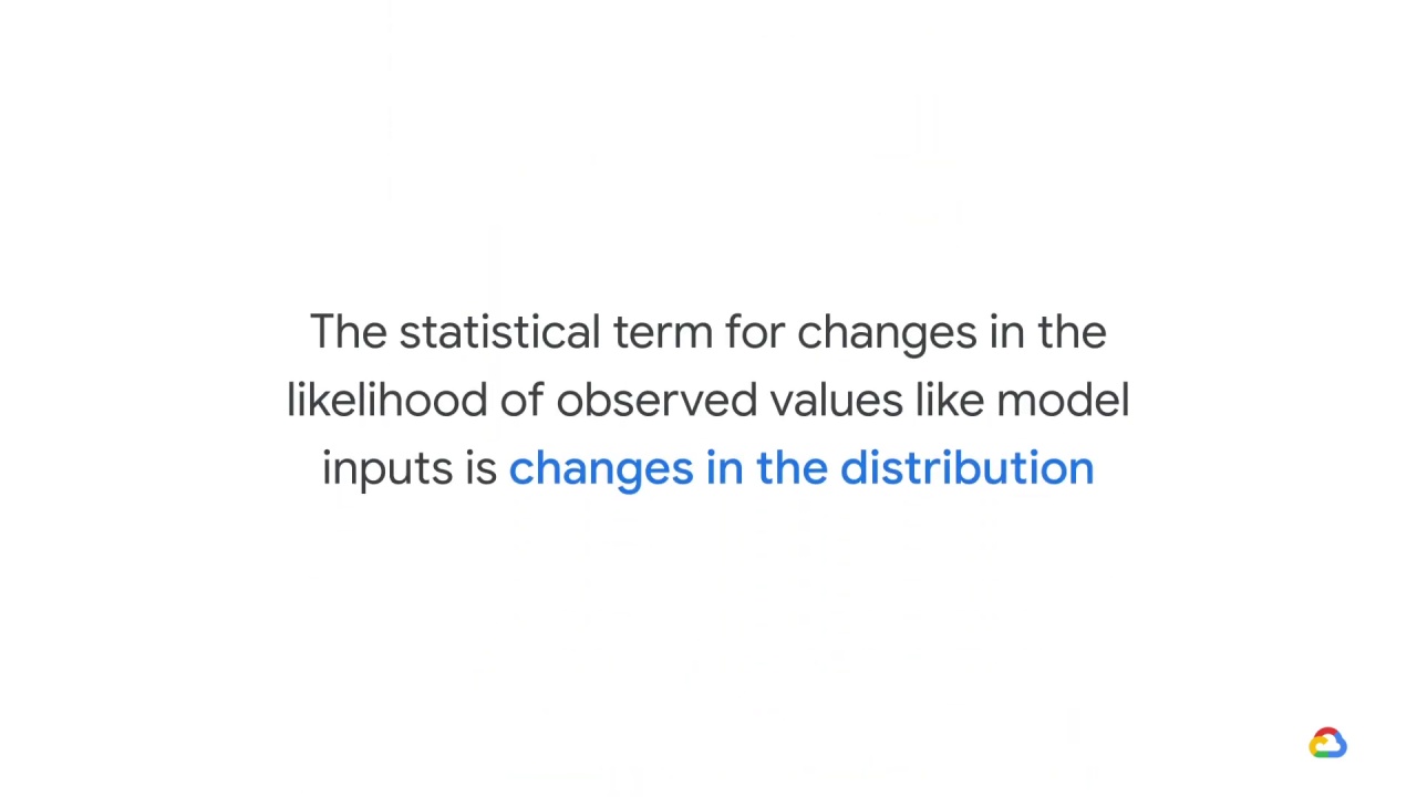 4/25 Changing distributions