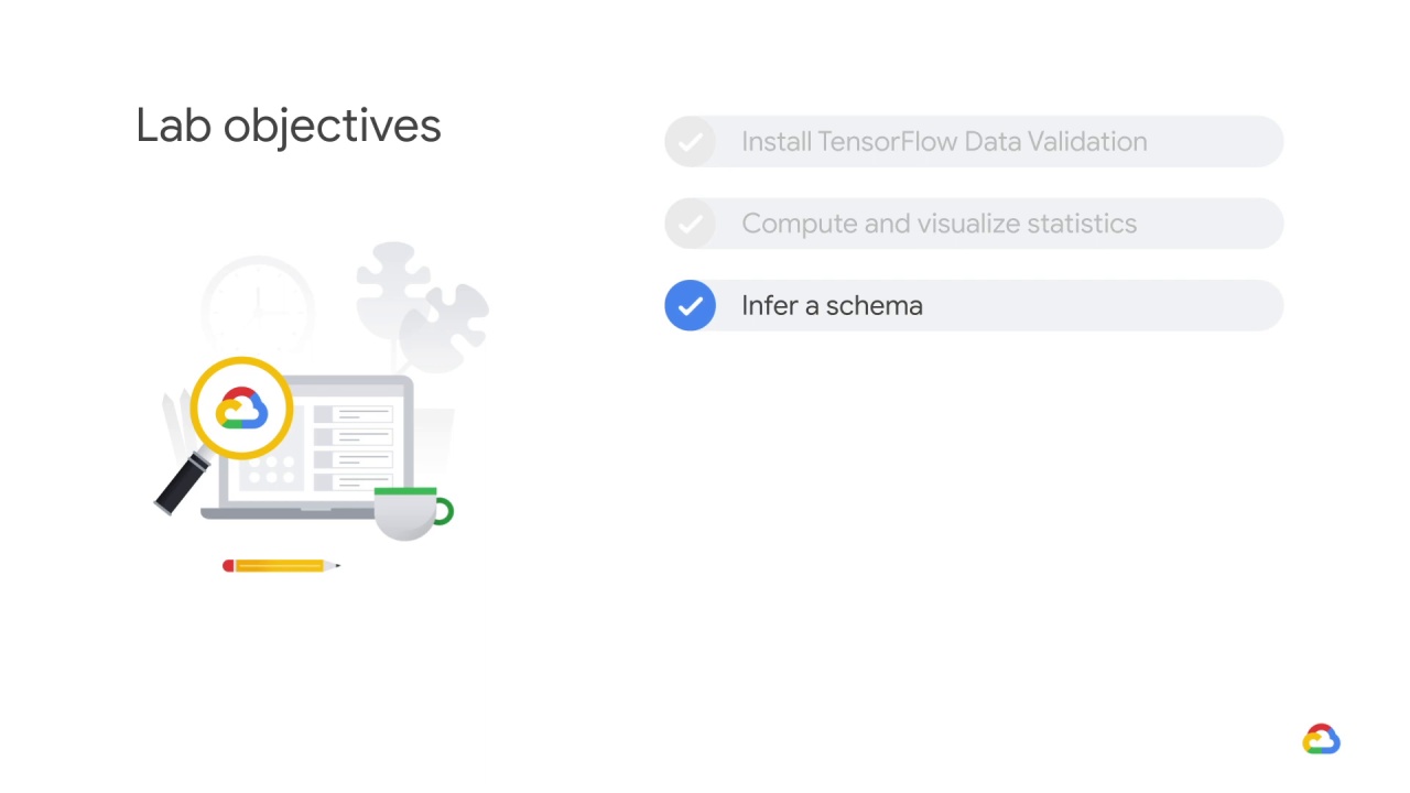 4/8 Lab Introduction: Advanced Visualizations with TensorFlow Data Validation